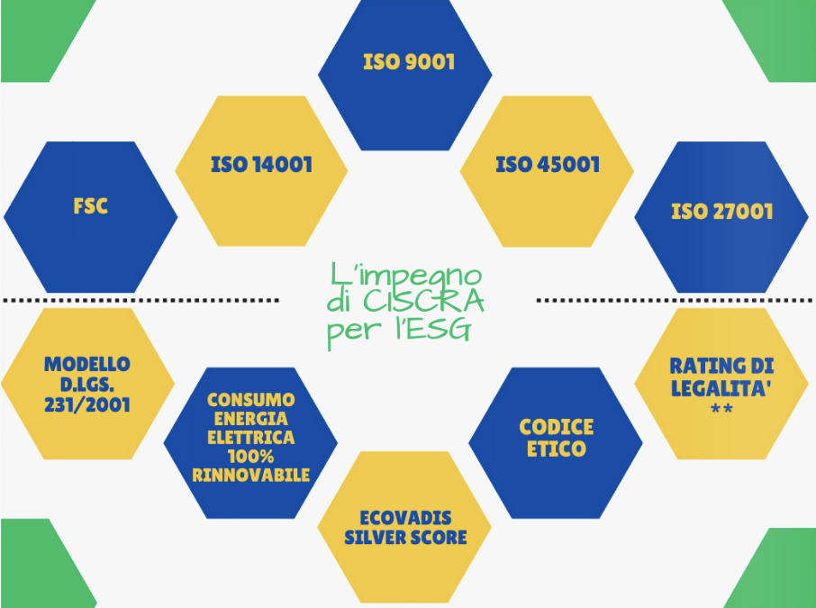 Notebook, agende e quaderni 2025